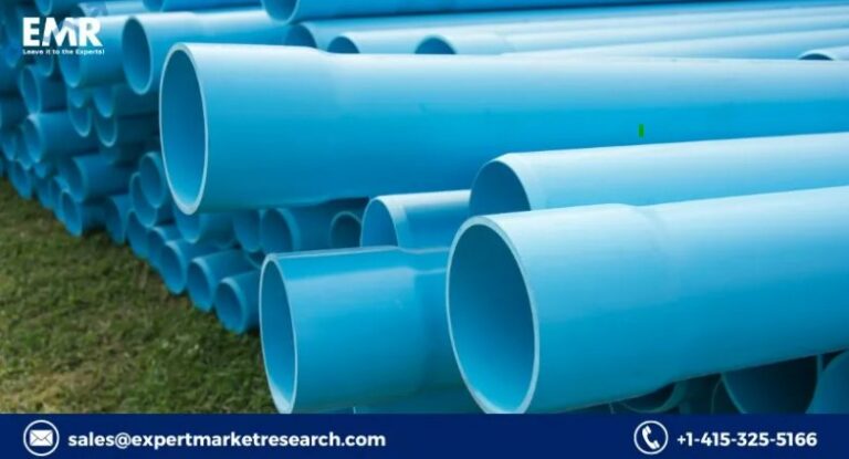 Global Abrasion-Resistant Rubber Pipe Market to be Driven by Increased Demand from Coal-Fired Power Plants in the Forecast Period of 2022-2027