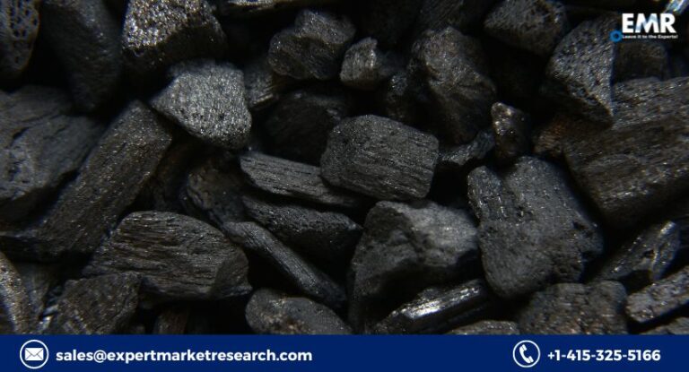 Global Carbon Black Market Size to Grow at a CAGR of 5.7% in the Forecast Period of 2022-2027
