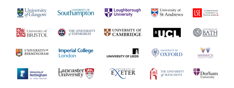 Top UK Universities For Masters in Accounting Study
