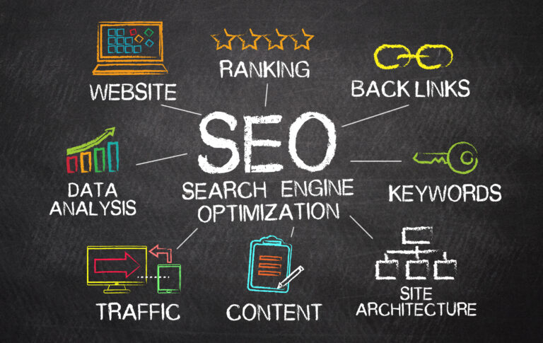 How Does SEO Work and What Is It?