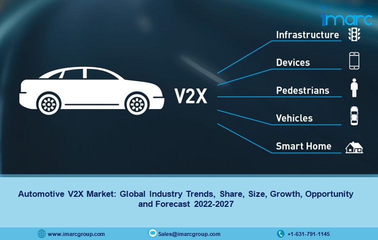 Automotive V2X Market Size, Scope, Growth, Share and Outlook 2027