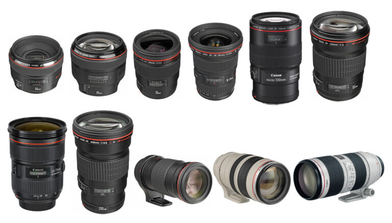SLR Camera Lenses: Know everything about it!