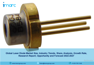 Global Laser Diode Market Report, Industry Size, Price Trends, Share, Growth, Opportunity and Forecast 2022-2027