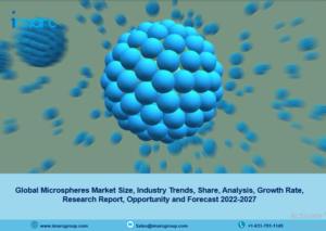 Global Microspheres Market Size, Industry Share, Research Report, Growth Rate, Opportunity and Forecast 2022-27