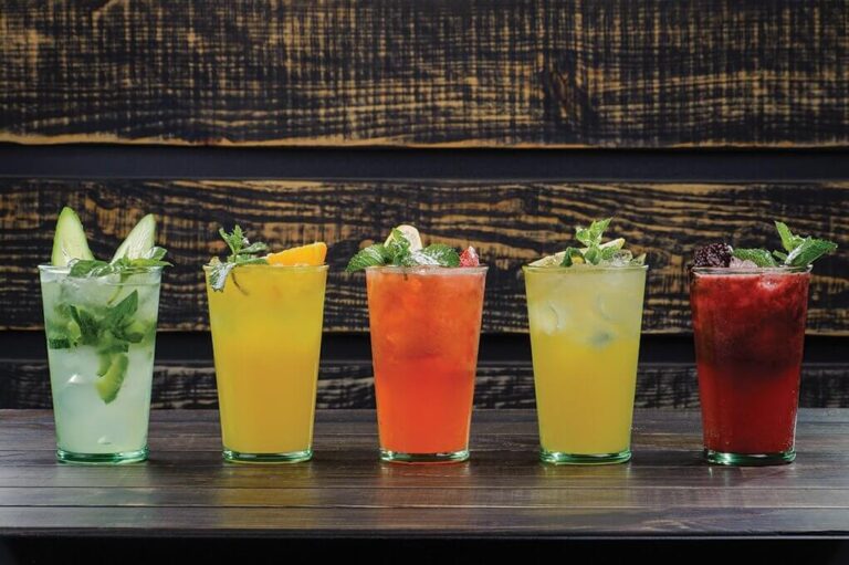 Non-Alcoholic Beverage Market 2023 Share, Size, Growth, Trends and Forecast 2028
