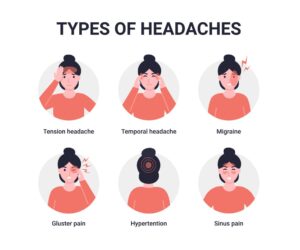 Headache pain