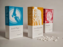 Custom Medicine Packaging