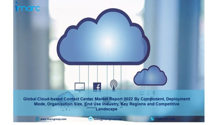 Cloud based Contact Center Market Report, Growth, Share Report 2022-27